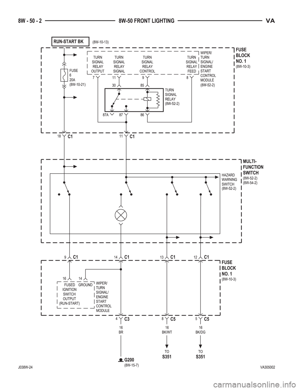 MERCEDES-BENZ SPRINTER 2005  Service Repair Manual 