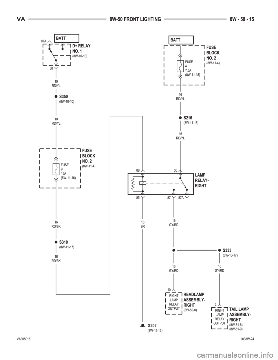 MERCEDES-BENZ SPRINTER 2005  Service Repair Manual 