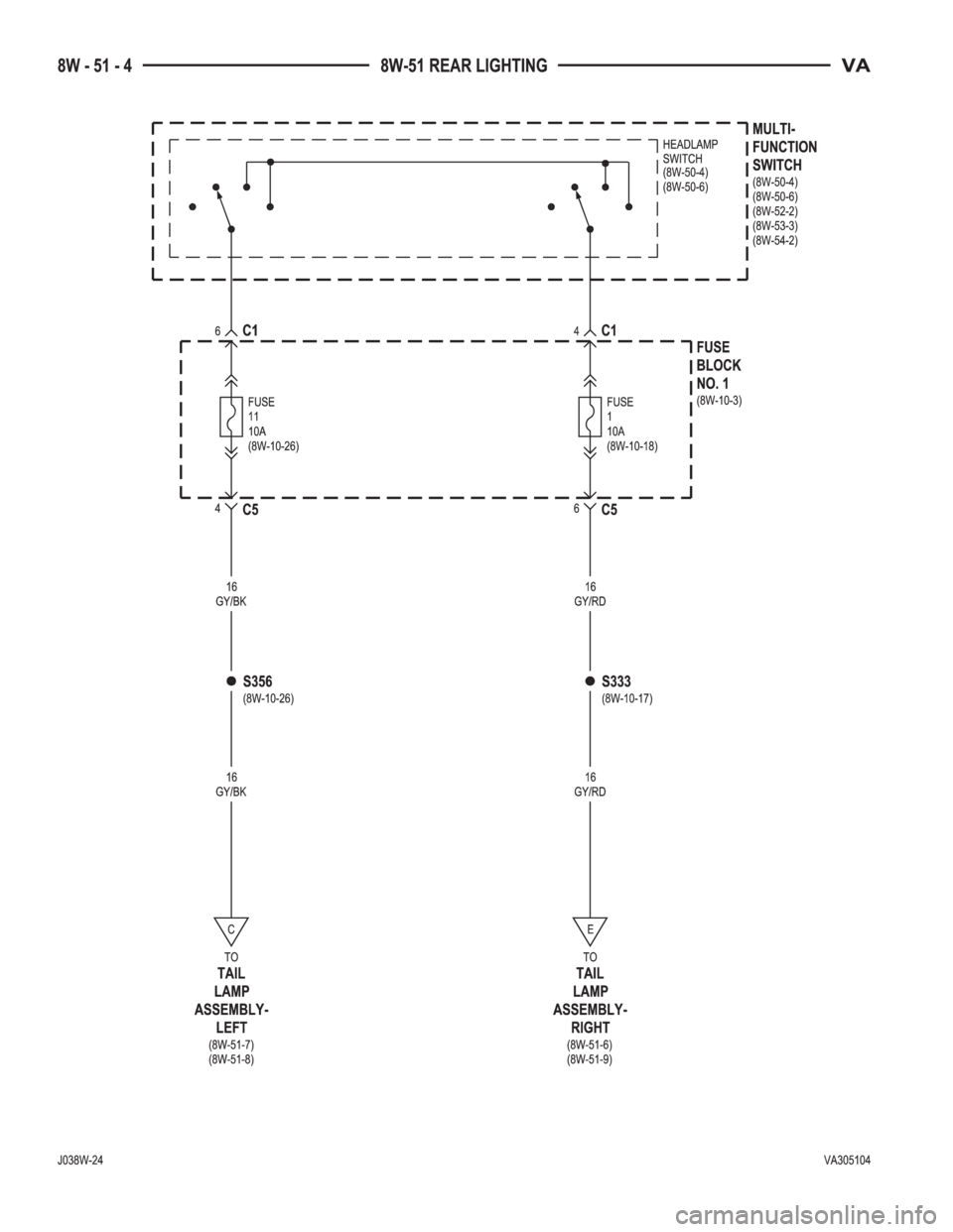 MERCEDES-BENZ SPRINTER 2005  Service Repair Manual 