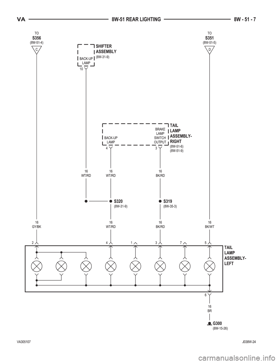 MERCEDES-BENZ SPRINTER 2005  Service Repair Manual 