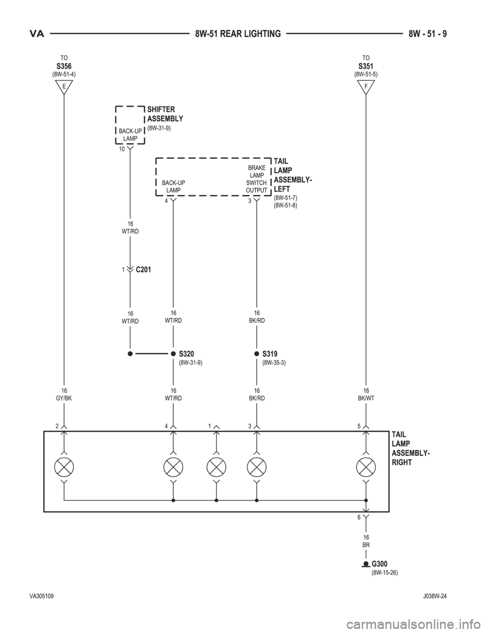 MERCEDES-BENZ SPRINTER 2005  Service Repair Manual 