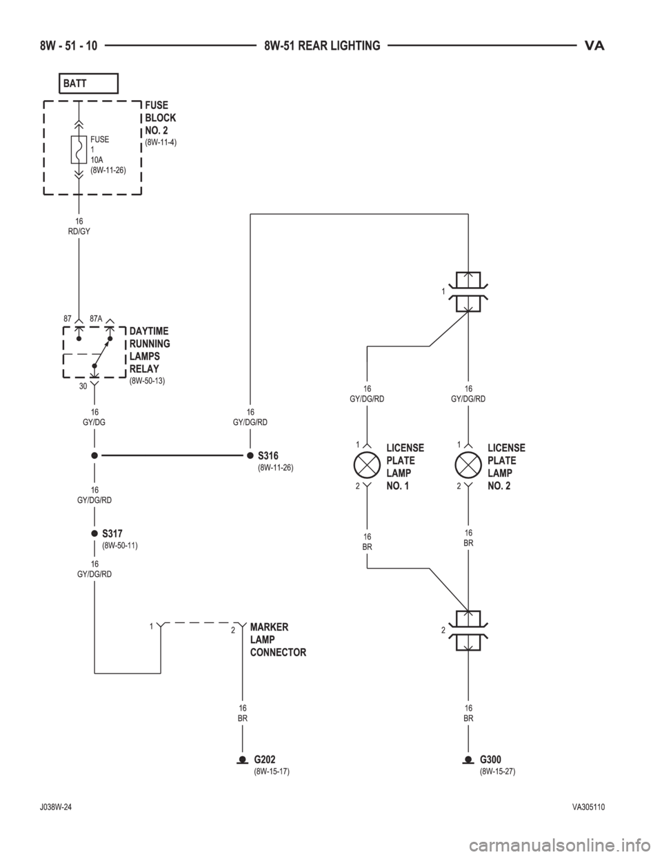 MERCEDES-BENZ SPRINTER 2005  Service Repair Manual 