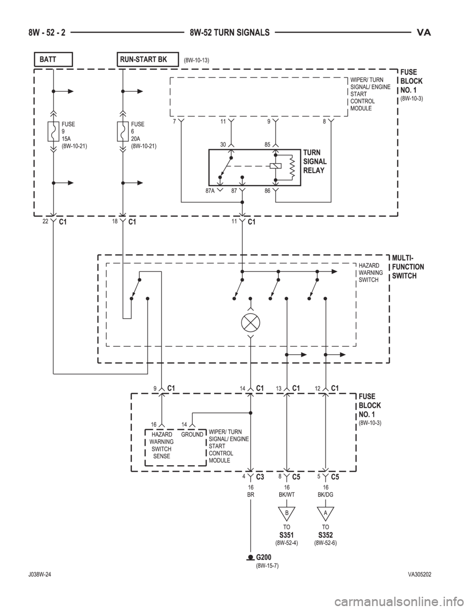 MERCEDES-BENZ SPRINTER 2005  Service Repair Manual 