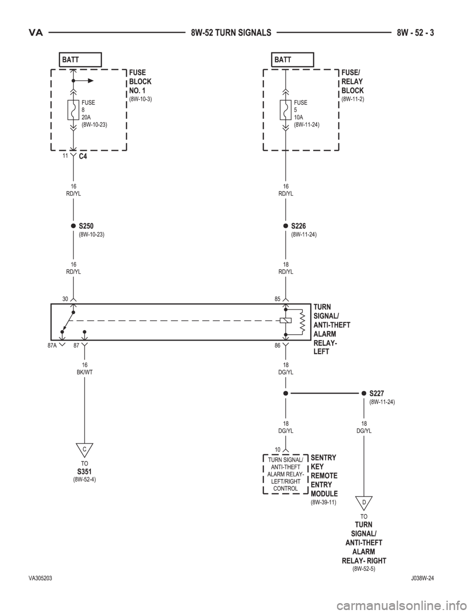 MERCEDES-BENZ SPRINTER 2005  Service Repair Manual 