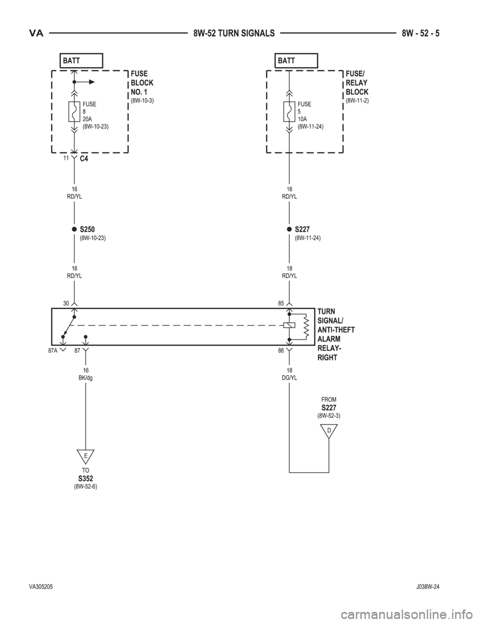 MERCEDES-BENZ SPRINTER 2005  Service Repair Manual 