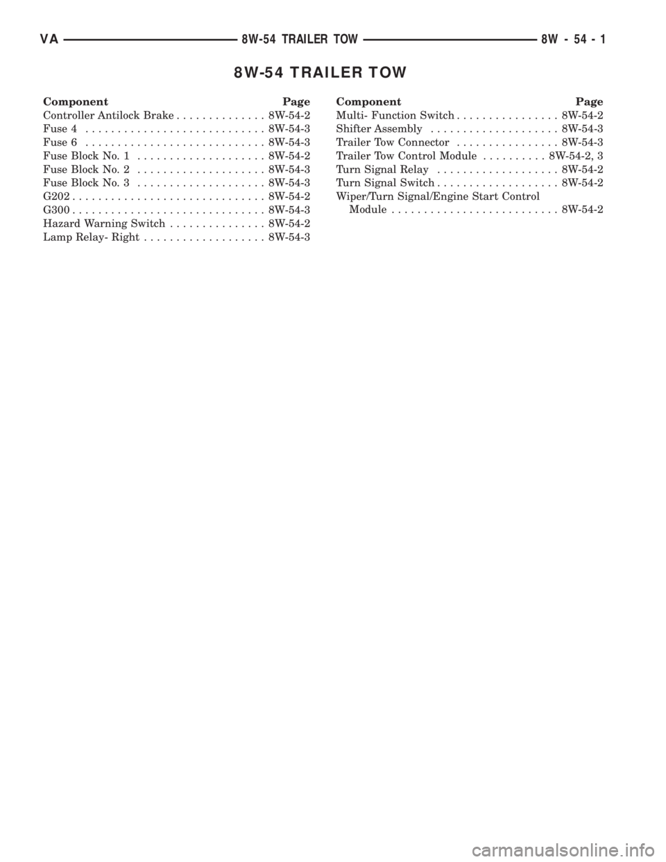 MERCEDES-BENZ SPRINTER 2005  Service Repair Manual 8W-54 TRAILER TOW
Component Page
Controller Antilock Brake.............. 8W-54-2
Fuse 4............................ 8W-54-3
Fuse 6............................ 8W-54-3
Fuse Block No. 1.................