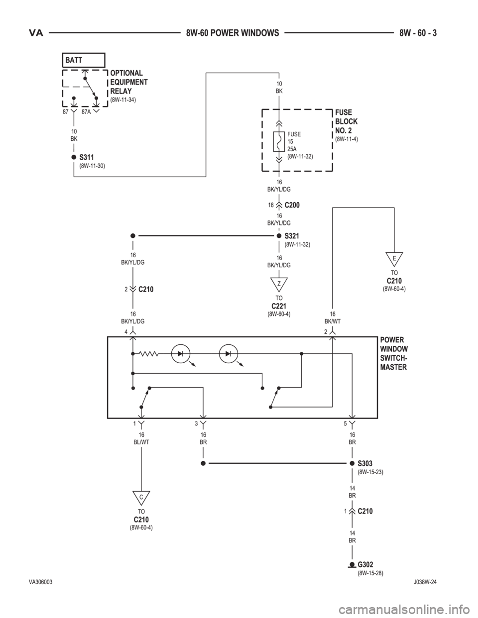 MERCEDES-BENZ SPRINTER 2005 Service Repair Manual MERCEDES-BENZ SPRINTER 2005 Service Repair Manual