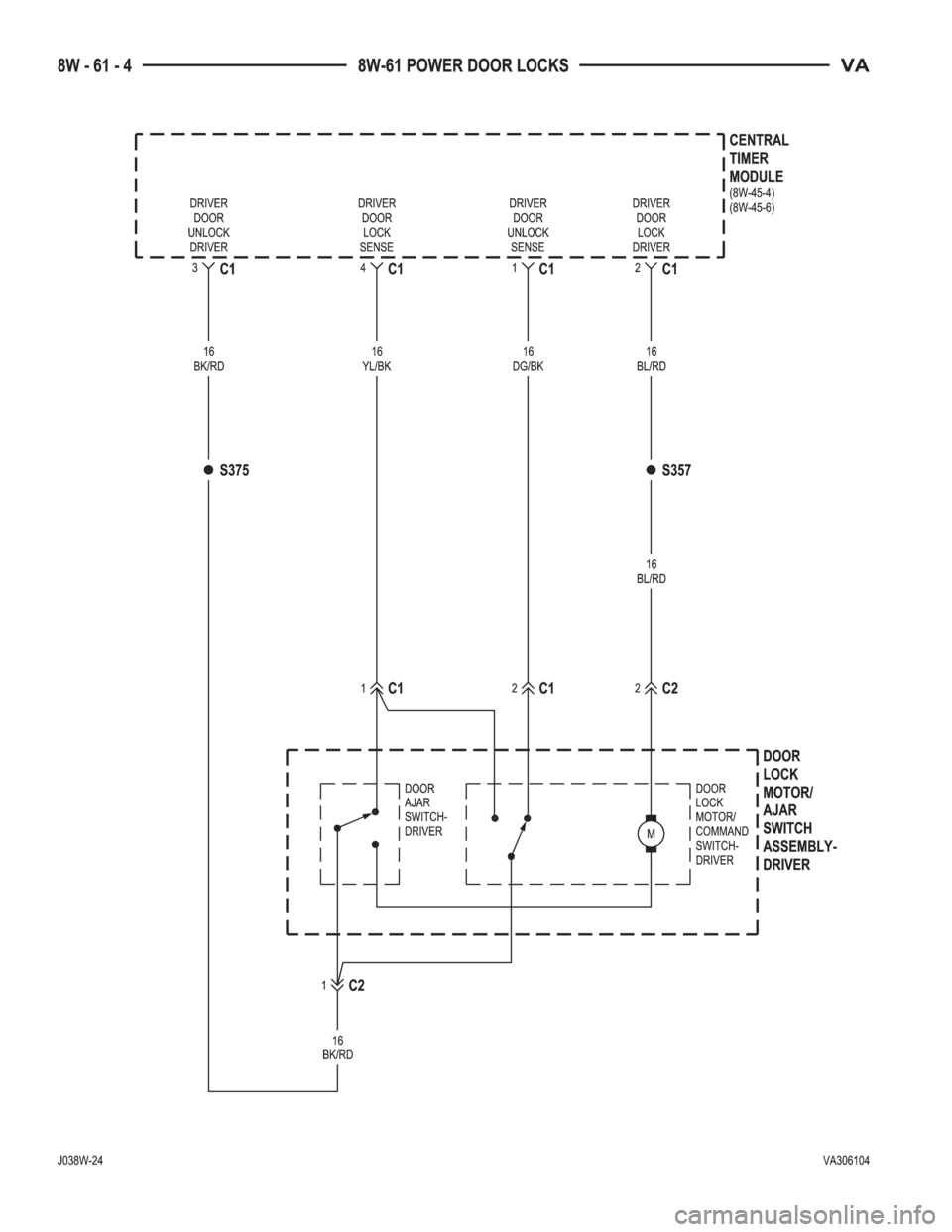MERCEDES-BENZ SPRINTER 2005  Service Repair Manual 