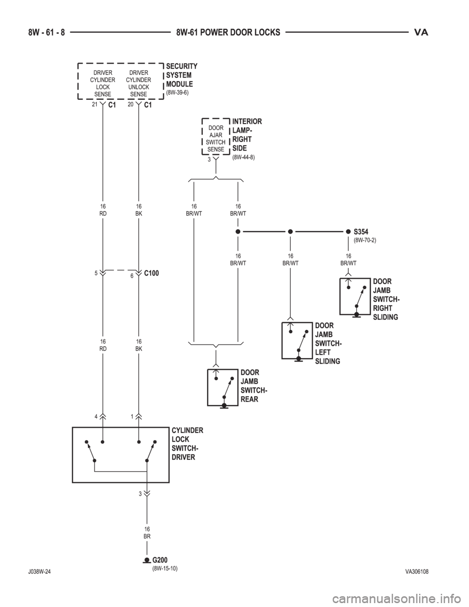 MERCEDES-BENZ SPRINTER 2005  Service Repair Manual 