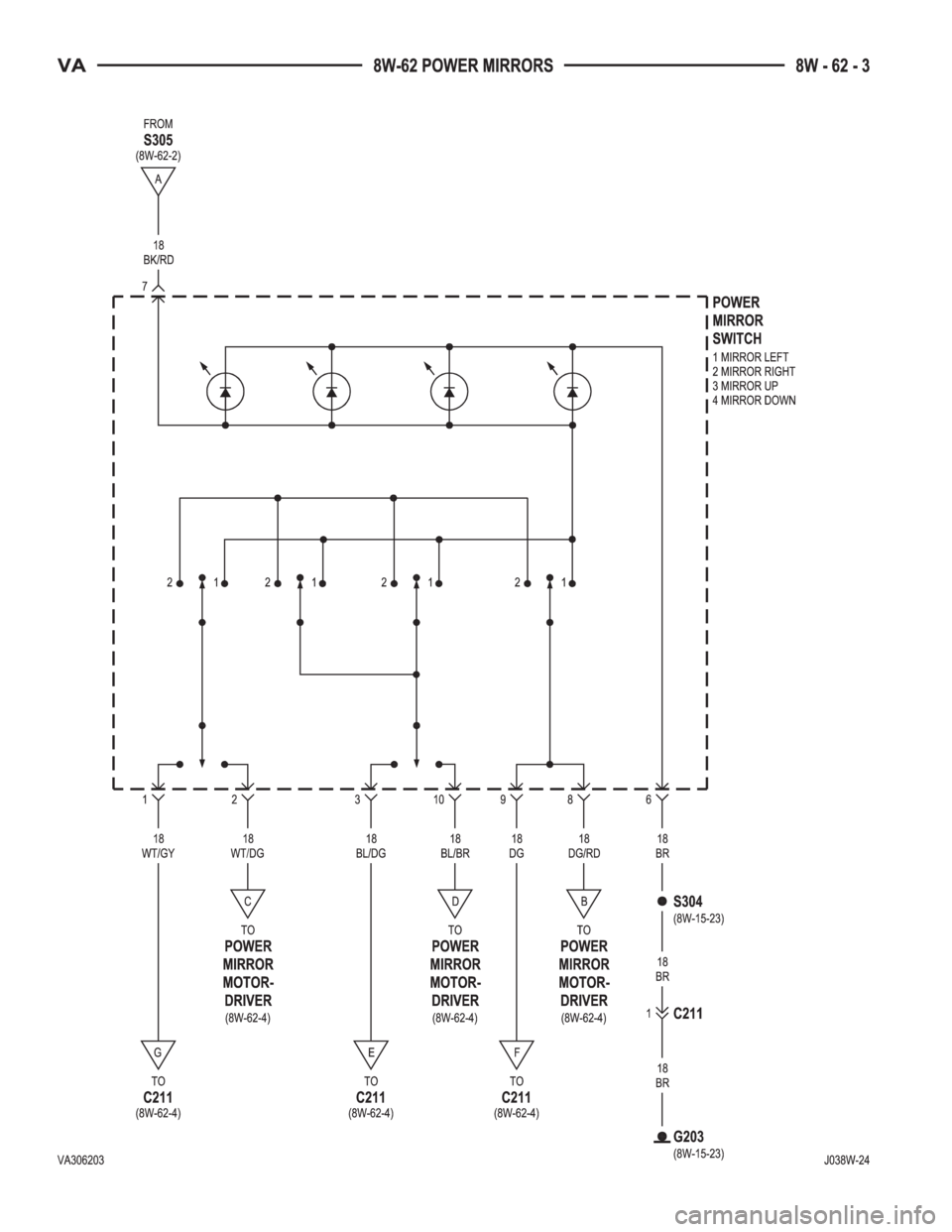 MERCEDES-BENZ SPRINTER 2005  Service Repair Manual 