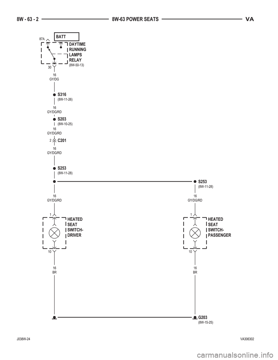 MERCEDES-BENZ SPRINTER 2005  Service Repair Manual 