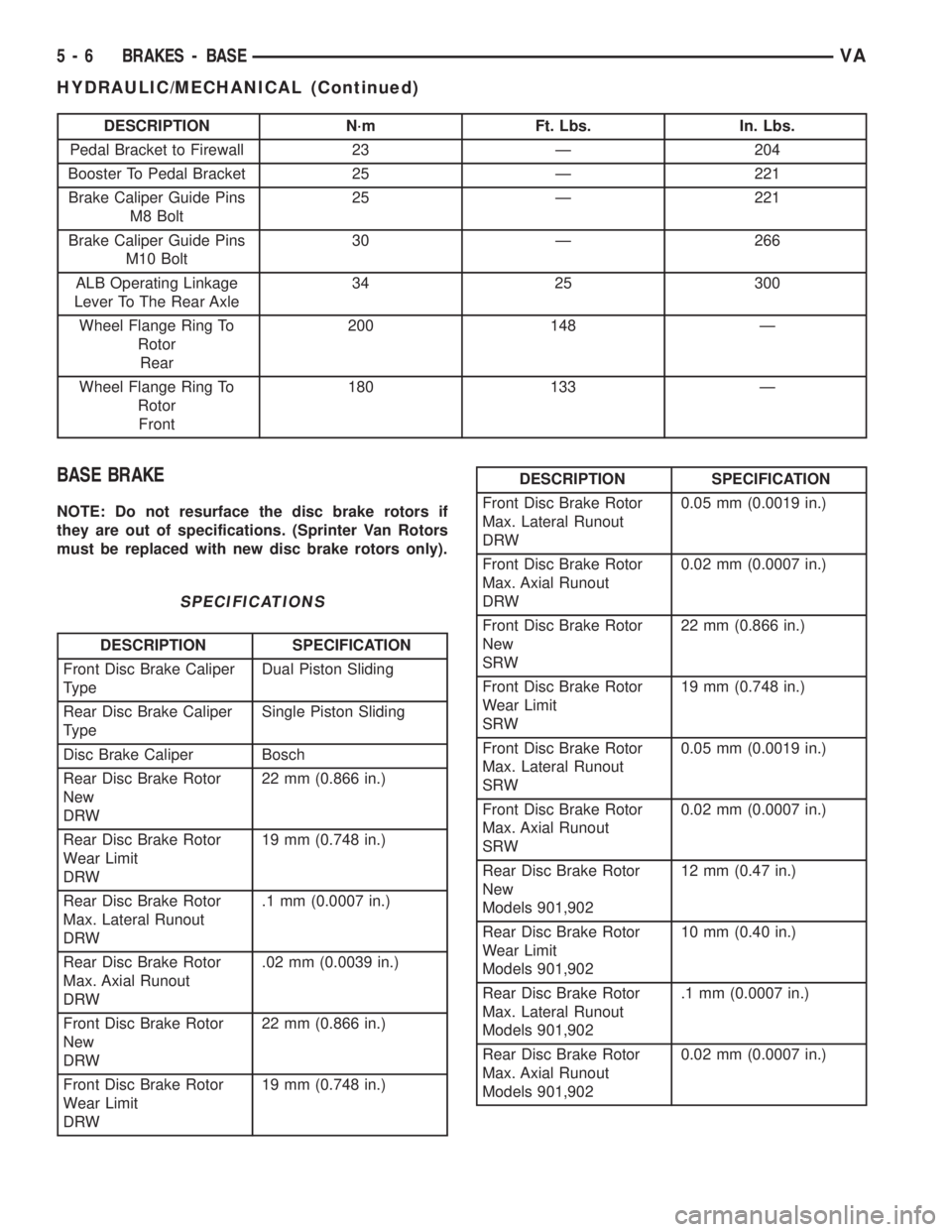 MERCEDES-BENZ SPRINTER 2005 Service Manual PDF DESCRIPTION N´m Ft. Lbs. In. Lbs.
Pedal Bracket to Firewall 23 Ð 204
Booster To Pedal Bracket 25 Ð 221
Brake Caliper Guide Pins
M8 Bolt25 Ð 221
Brake Caliper Guide Pins
M10 Bolt30 Ð 266
ALB Opera MERCEDES-BENZ SPRINTER 2005 Service Manual PDF DESCRIPTION N´m Ft. Lbs. In. Lbs.
Pedal Bracket to Firewall 23 Ð 204
Booster To Pedal Bracket 25 Ð 221
Brake Caliper Guide Pins
M8 Bolt25 Ð 221
Brake Caliper Guide Pins
M10 Bolt30 Ð 266
ALB Opera