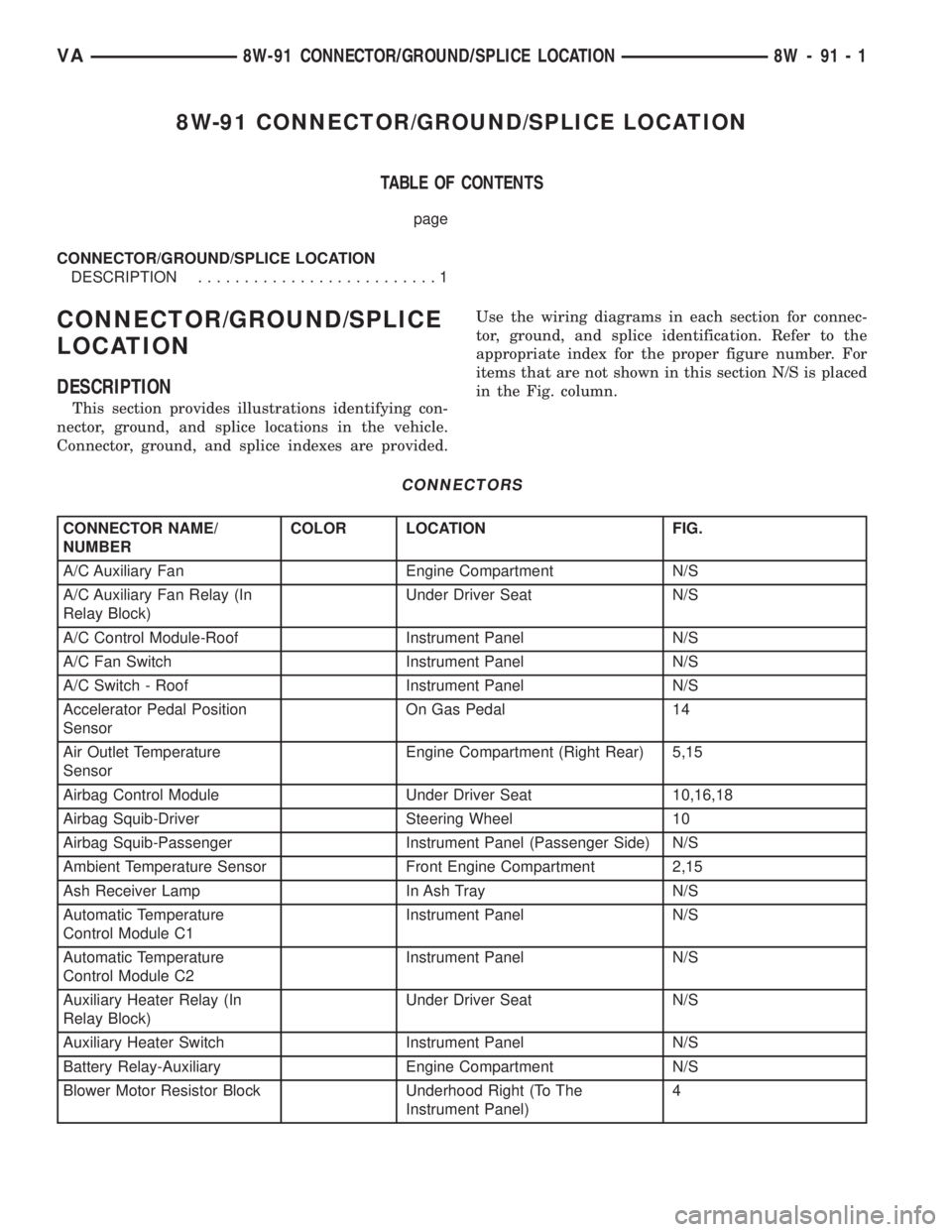 MERCEDES-BENZ SPRINTER 2005 Service Repair Manual 8W-91 CONNECTOR/GROUND/SPLICE LOCATION
TABLE OF CONTENTS
page
CONNECTOR/GROUND/SPLICE LOCATION
DESCRIPTION..........................1
CONNECTOR/GROUND/SPLICE
LOCATION
DESCRIPTION
This section provides MERCEDES-BENZ SPRINTER 2005 Service Repair Manual 8W-91 CONNECTOR/GROUND/SPLICE LOCATION
TABLE OF CONTENTS
page
CONNECTOR/GROUND/SPLICE LOCATION
DESCRIPTION..........................1
CONNECTOR/GROUND/SPLICE
LOCATION
DESCRIPTION
This section provides