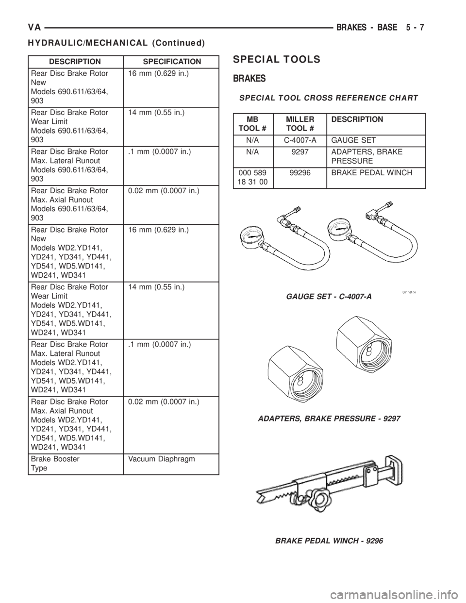 MERCEDES-BENZ SPRINTER 2005 Service Manual PDF DESCRIPTION SPECIFICATION
Rear Disc Brake Rotor
New
Models 690.611/63/64,
90316 mm (0.629 in.)
Rear Disc Brake Rotor
Wear Limit
Models 690.611/63/64,
90314 mm (0.55 in.)
Rear Disc Brake Rotor
Max. Lat MERCEDES-BENZ SPRINTER 2005 Service Manual PDF DESCRIPTION SPECIFICATION
Rear Disc Brake Rotor
New
Models 690.611/63/64,
90316 mm (0.629 in.)
Rear Disc Brake Rotor
Wear Limit
Models 690.611/63/64,
90314 mm (0.55 in.)
Rear Disc Brake Rotor
Max. Lat