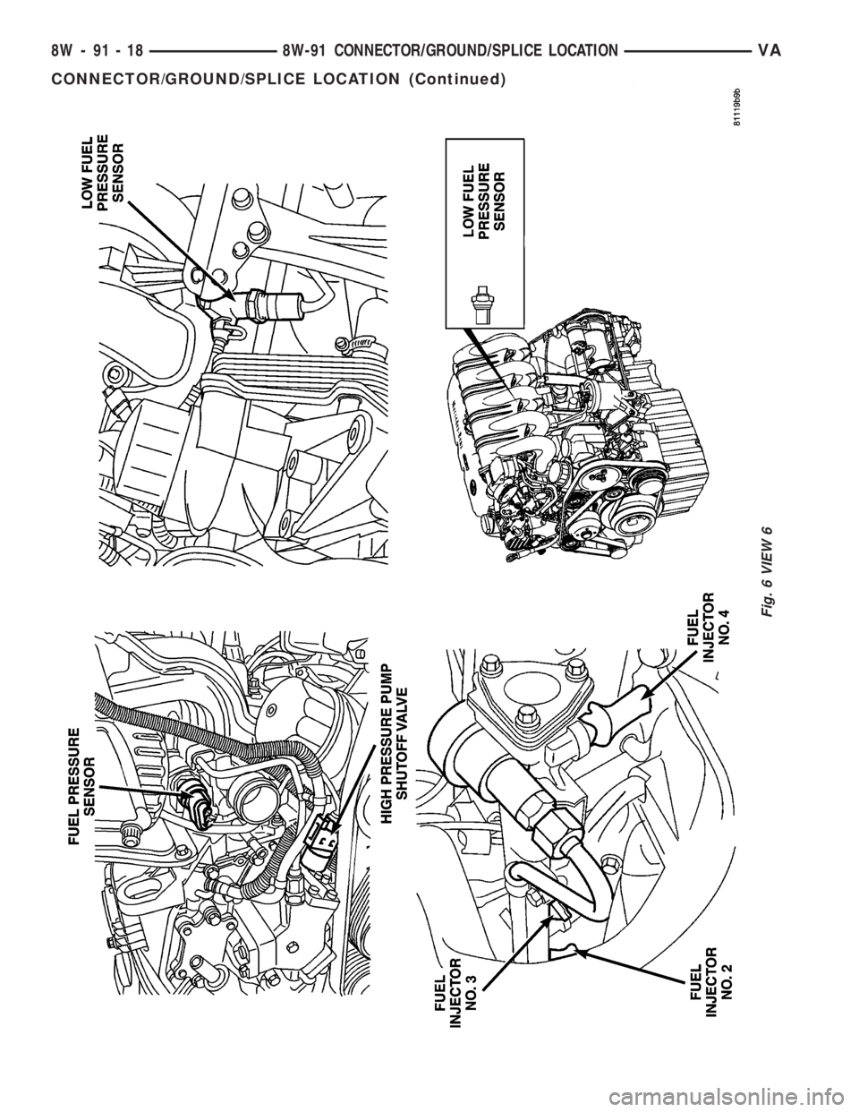 MERCEDES-BENZ SPRINTER 2005 Service Repair Manual Fig. 6 VIEW 6
8W - 91 - 18 8W-91 CONNECTOR/GROUND/SPLICE LOCATIONVA
CONNECTOR/GROUND/SPLICE LOCATION (Continued) MERCEDES-BENZ SPRINTER 2005 Service Repair Manual Fig. 6 VIEW 6
8W - 91 - 18 8W-91 CONNECTOR/GROUND/SPLICE LOCATIONVA
CONNECTOR/GROUND/SPLICE LOCATION (Continued)