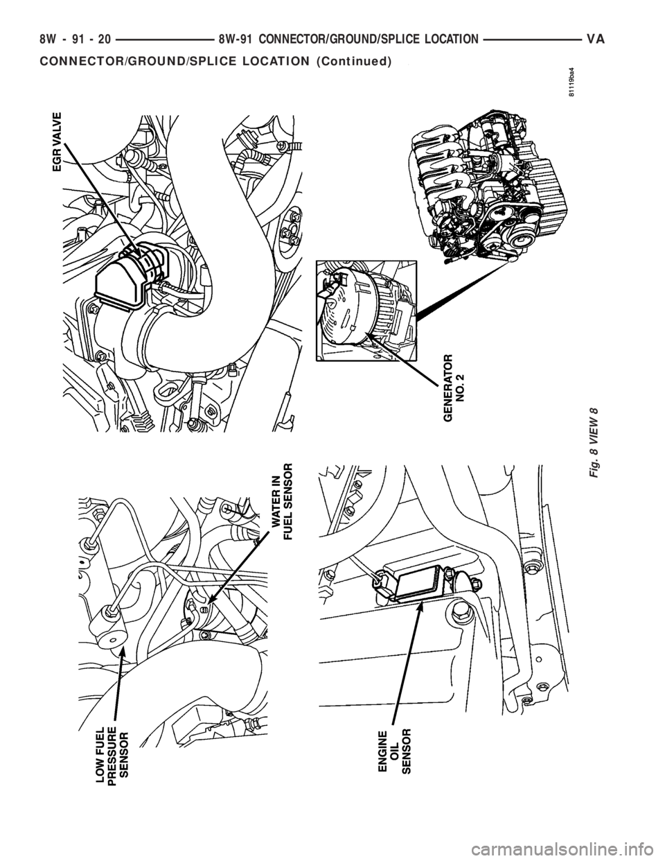 MERCEDES-BENZ SPRINTER 2005 Service Repair Manual Fig. 8 VIEW 8
8W - 91 - 20 8W-91 CONNECTOR/GROUND/SPLICE LOCATIONVA
CONNECTOR/GROUND/SPLICE LOCATION (Continued) MERCEDES-BENZ SPRINTER 2005 Service Repair Manual Fig. 8 VIEW 8
8W - 91 - 20 8W-91 CONNECTOR/GROUND/SPLICE LOCATIONVA
CONNECTOR/GROUND/SPLICE LOCATION (Continued)