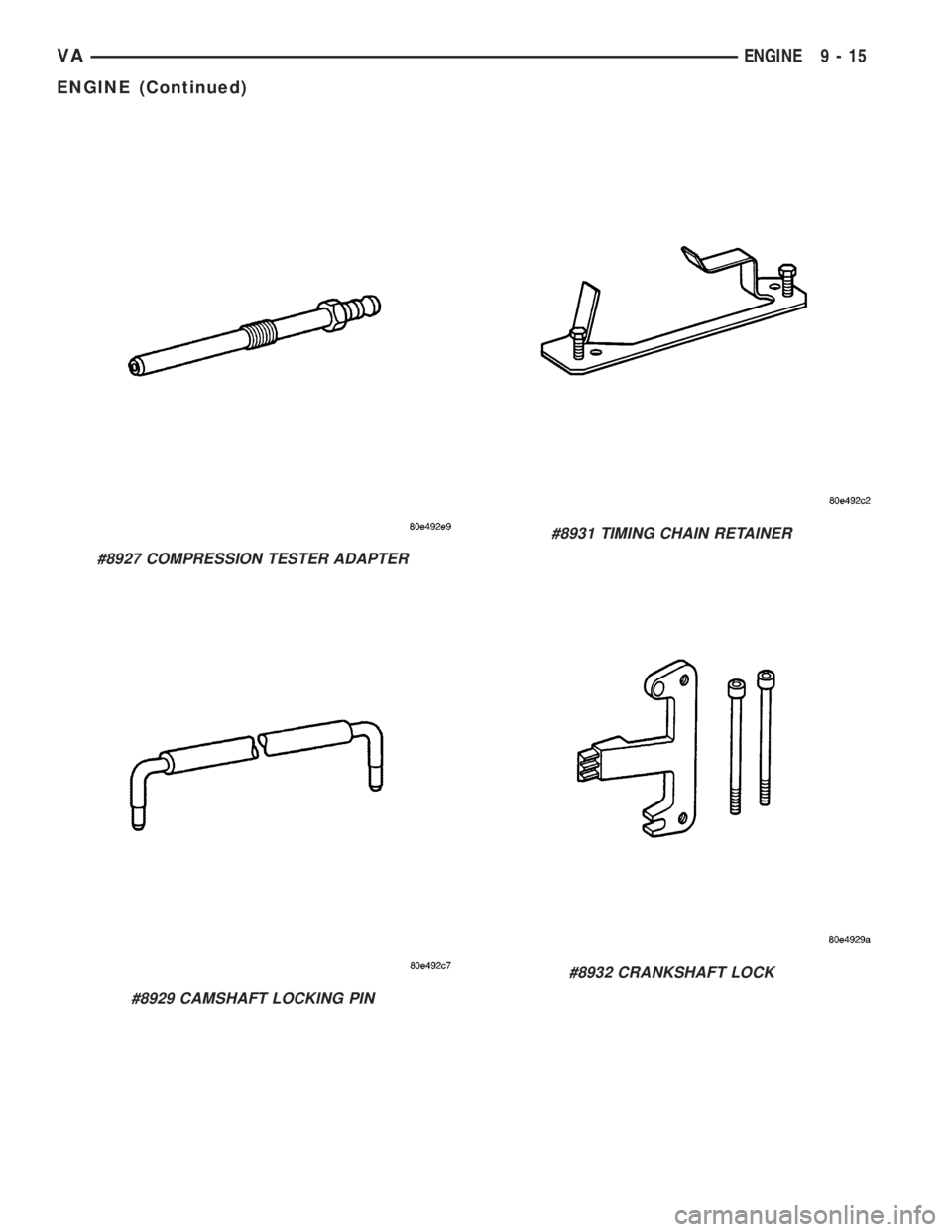 MERCEDES-BENZ SPRINTER 2005 Service Repair Manual #8927 COMPRESSION TESTER ADAPTER
#8929 CAMSHAFT LOCKING PIN
#8931 TIMING CHAIN RETAINER
#8932 CRANKSHAFT LOCK
VAENGINE 9 - 15
ENGINE (Continued) MERCEDES-BENZ SPRINTER 2005 Service Repair Manual #8927 COMPRESSION TESTER ADAPTER
#8929 CAMSHAFT LOCKING PIN
#8931 TIMING CHAIN RETAINER
#8932 CRANKSHAFT LOCK
VAENGINE 9 - 15
ENGINE (Continued)