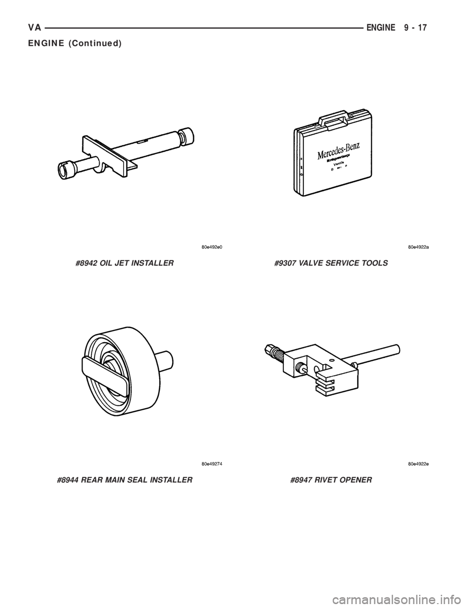MERCEDES-BENZ SPRINTER 2005 Service Repair Manual #8942 OIL JET INSTALLER
#8944 REAR MAIN SEAL INSTALLER
#9307 VALVE SERVICE TOOLS
#8947 RIVET OPENER
VAENGINE 9 - 17
ENGINE (Continued) MERCEDES-BENZ SPRINTER 2005 Service Repair Manual #8942 OIL JET INSTALLER
#8944 REAR MAIN SEAL INSTALLER
#9307 VALVE SERVICE TOOLS
#8947 RIVET OPENER
VAENGINE 9 - 17
ENGINE (Continued)
