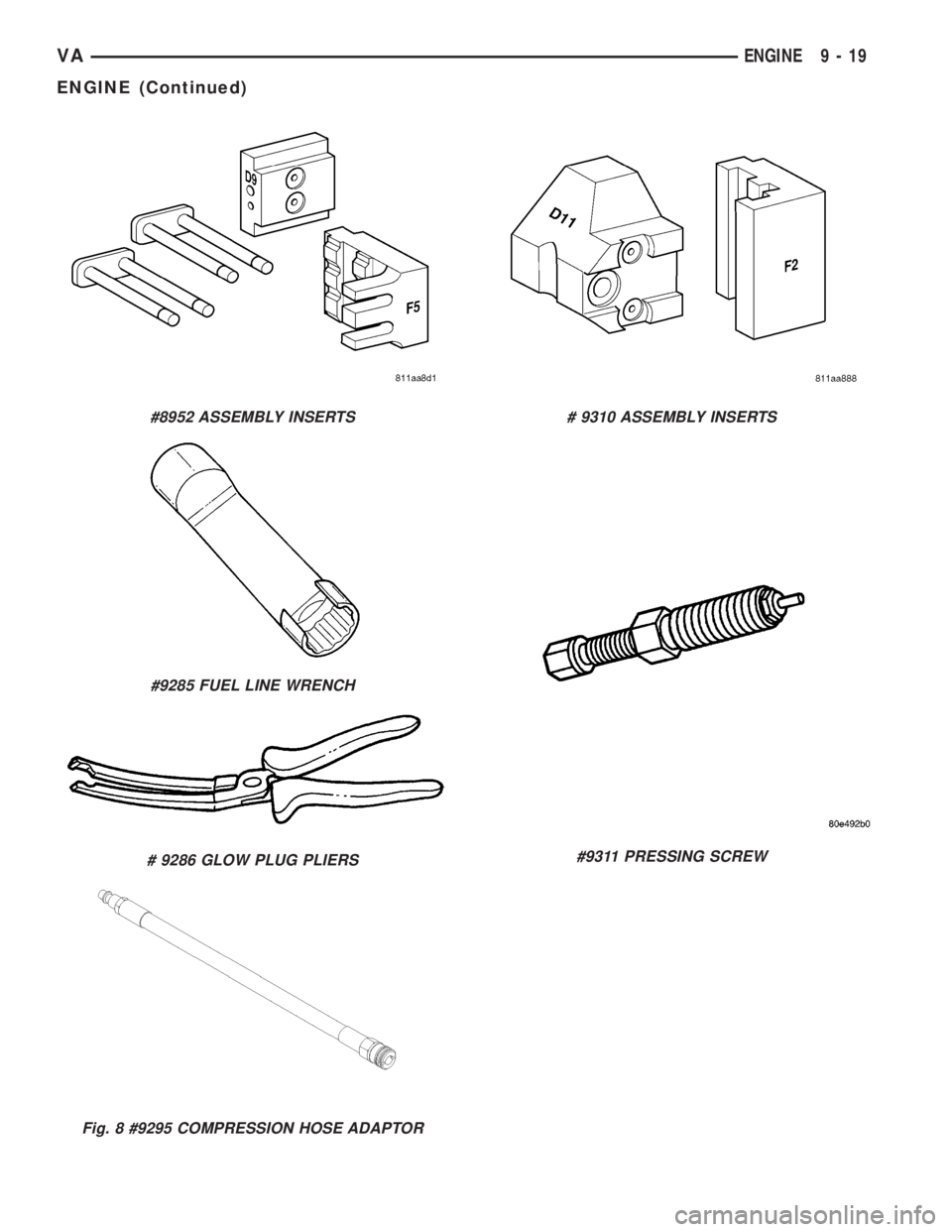 MERCEDES-BENZ SPRINTER 2005 Service Repair Manual #8952 ASSEMBLY INSERTS
#9285 FUEL LINE WRENCH
# 9286 GLOW PLUG PLIERS
Fig. 8 #9295 COMPRESSION HOSE ADAPTOR
# 9310 ASSEMBLY INSERTS
#9311 PRESSING SCREW
VAENGINE 9 - 19
ENGINE (Continued) MERCEDES-BENZ SPRINTER 2005 Service Repair Manual #8952 ASSEMBLY INSERTS
#9285 FUEL LINE WRENCH
# 9286 GLOW PLUG PLIERS
Fig. 8 #9295 COMPRESSION HOSE ADAPTOR
# 9310 ASSEMBLY INSERTS
#9311 PRESSING SCREW
VAENGINE 9 - 19
ENGINE (Continued)