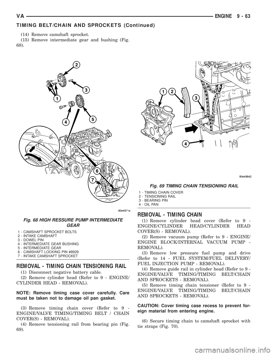 MERCEDES-BENZ SPRINTER 2005  Service Repair Manual (14) Remove camshaft sprocket.
(15) Remove intermediate gear and bushing (Fig.
68).
REMOVAL - TIMING CHAIN TENSIONING RAIL
(1) Disconnect negative battery cable.
(2) Remove cylinder head (Refer to 9 -