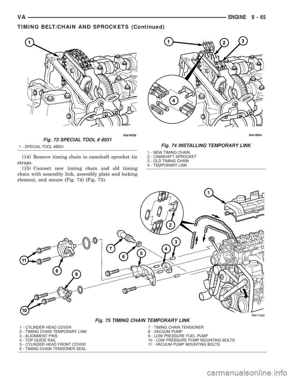 MERCEDES-BENZ SPRINTER 2005  Service Repair Manual (14) Remove timing chain to camshaft sprocket tie
straps.
(15) Connect new timing chain and old timing
chain with assembly link, assembly plate and locking
element, and secure (Fig. 74) (Fig. 75).
Fig