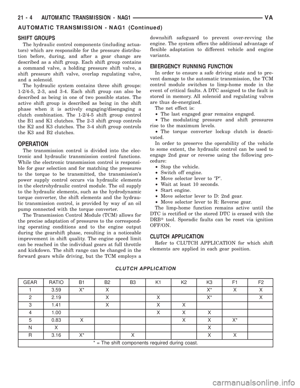 MERCEDES-BENZ SPRINTER 2005 Service Repair Manual SHIFT GROUPS
The hydraulic control components (including actua-
tors) which are responsible for the pressure distribu-
tion before, during, and after a gear change are
described as a shift group. Each MERCEDES-BENZ SPRINTER 2005 Service Repair Manual SHIFT GROUPS
The hydraulic control components (including actua-
tors) which are responsible for the pressure distribu-
tion before, during, and after a gear change are
described as a shift group. Each