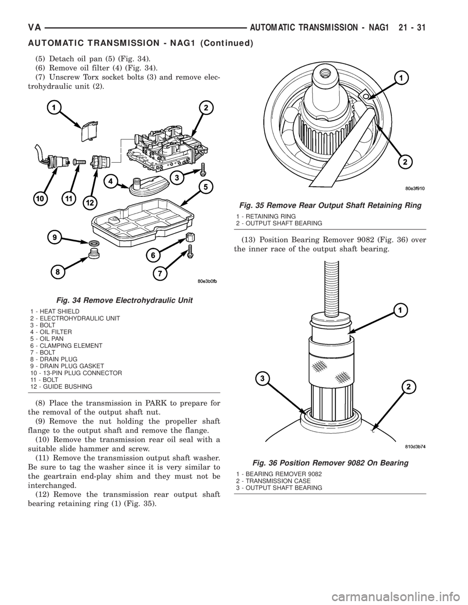 MERCEDES-BENZ SPRINTER 2005 Service Repair Manual (5) Detach oil pan (5) (Fig. 34).
(6) Remove oil filter (4) (Fig. 34).
(7) Unscrew Torx socket bolts (3) and remove elec-
trohydraulic unit (2).
(8) Place the transmission in PARK to prepare for
the r MERCEDES-BENZ SPRINTER 2005 Service Repair Manual (5) Detach oil pan (5) (Fig. 34).
(6) Remove oil filter (4) (Fig. 34).
(7) Unscrew Torx socket bolts (3) and remove elec-
trohydraulic unit (2).
(8) Place the transmission in PARK to prepare for
the r
