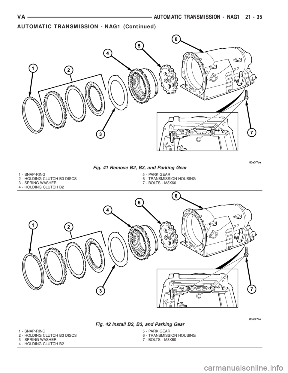 MERCEDES-BENZ SPRINTER 2005 Service Repair Manual Fig. 41 Remove B2, B3, and Parking Gear
1 - SNAP-RING 5 - PARK GEAR
2 - HOLDING CLUTCH B3 DISCS 6 - TRANSMISSION HOUSING
3 - SPRING WASHER 7 - BOLTS - M8X60
4 - HOLDING CLUTCH B2
Fig. 42 Install B2, B MERCEDES-BENZ SPRINTER 2005 Service Repair Manual Fig. 41 Remove B2, B3, and Parking Gear
1 - SNAP-RING 5 - PARK GEAR
2 - HOLDING CLUTCH B3 DISCS 6 - TRANSMISSION HOUSING
3 - SPRING WASHER 7 - BOLTS - M8X60
4 - HOLDING CLUTCH B2
Fig. 42 Install B2, B