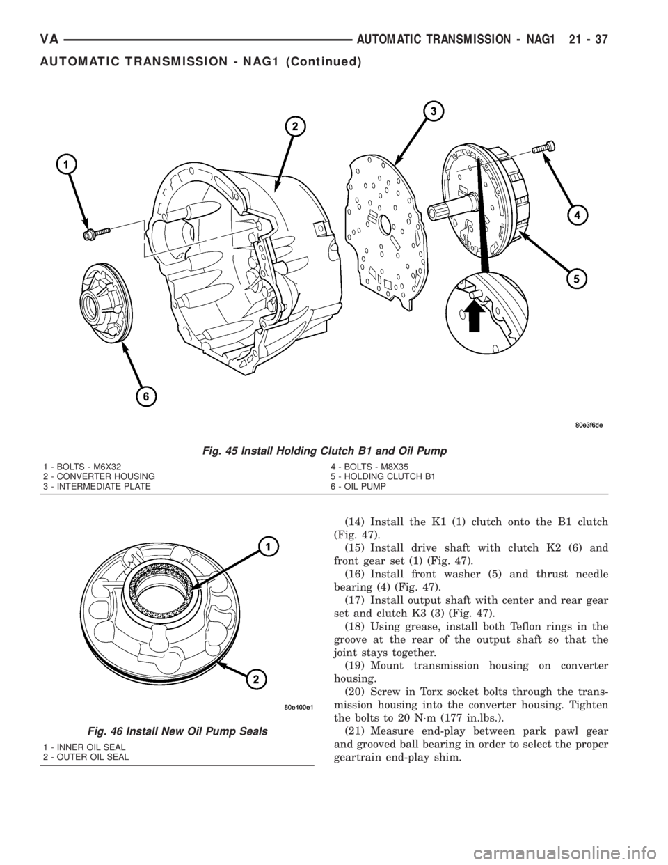 MERCEDES-BENZ SPRINTER 2005 Service Repair Manual (14) Install the K1 (1) clutch onto the B1 clutch
(Fig. 47).
(15) Install drive shaft with clutch K2 (6) and
front gear set (1) (Fig. 47).
(16) Install front washer (5) and thrust needle
bearing (4) ( MERCEDES-BENZ SPRINTER 2005 Service Repair Manual (14) Install the K1 (1) clutch onto the B1 clutch
(Fig. 47).
(15) Install drive shaft with clutch K2 (6) and
front gear set (1) (Fig. 47).
(16) Install front washer (5) and thrust needle
bearing (4) (
