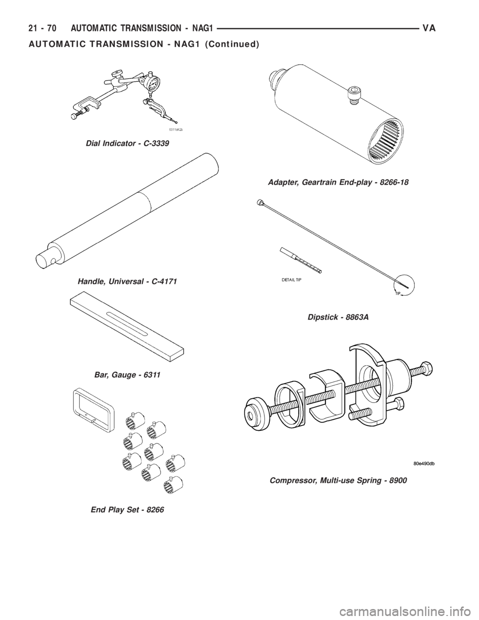 MERCEDES-BENZ SPRINTER 2005 Service Repair Manual Dial Indicator - C-3339
Handle, Universal - C-4171
Bar, Gauge - 6311
End Play Set - 8266
Adapter, Geartrain End-play - 8266-18
Dipstick - 8863A
Compressor, Multi-use Spring - 8900
21 - 70 AUTOMATIC TR MERCEDES-BENZ SPRINTER 2005 Service Repair Manual Dial Indicator - C-3339
Handle, Universal - C-4171
Bar, Gauge - 6311
End Play Set - 8266
Adapter, Geartrain End-play - 8266-18
Dipstick - 8863A
Compressor, Multi-use Spring - 8900
21 - 70 AUTOMATIC TR