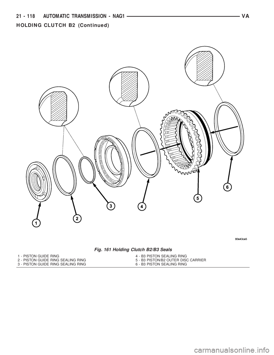 MERCEDES-BENZ SPRINTER 2005  Service Repair Manual Fig. 161 Holding Clutch B2/B3 Seals
1 - PISTON GUIDE RING 4 - B3 PISTON SEALING RING
2 - PISTON GUIDE RING SEALING RING 5 - B3 PISTON/B2 OUTER DISC CARRIER
3 - PISTON GUIDE RING SEALING RING 6 - B3 PI