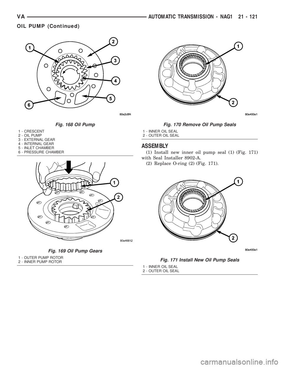 MERCEDES-BENZ SPRINTER 2005  Service Repair Manual ASSEMBLY
(1) Install new inner oil pump seal (1) (Fig. 171)
with Seal Installer 8902-A.
(2) Replace O-ring (2) (Fig. 171).
Fig. 168 Oil Pump
1 - CRESCENT
2 - OIL PUMP
3 - EXTERNAL GEAR
4 - INTERNAL GE