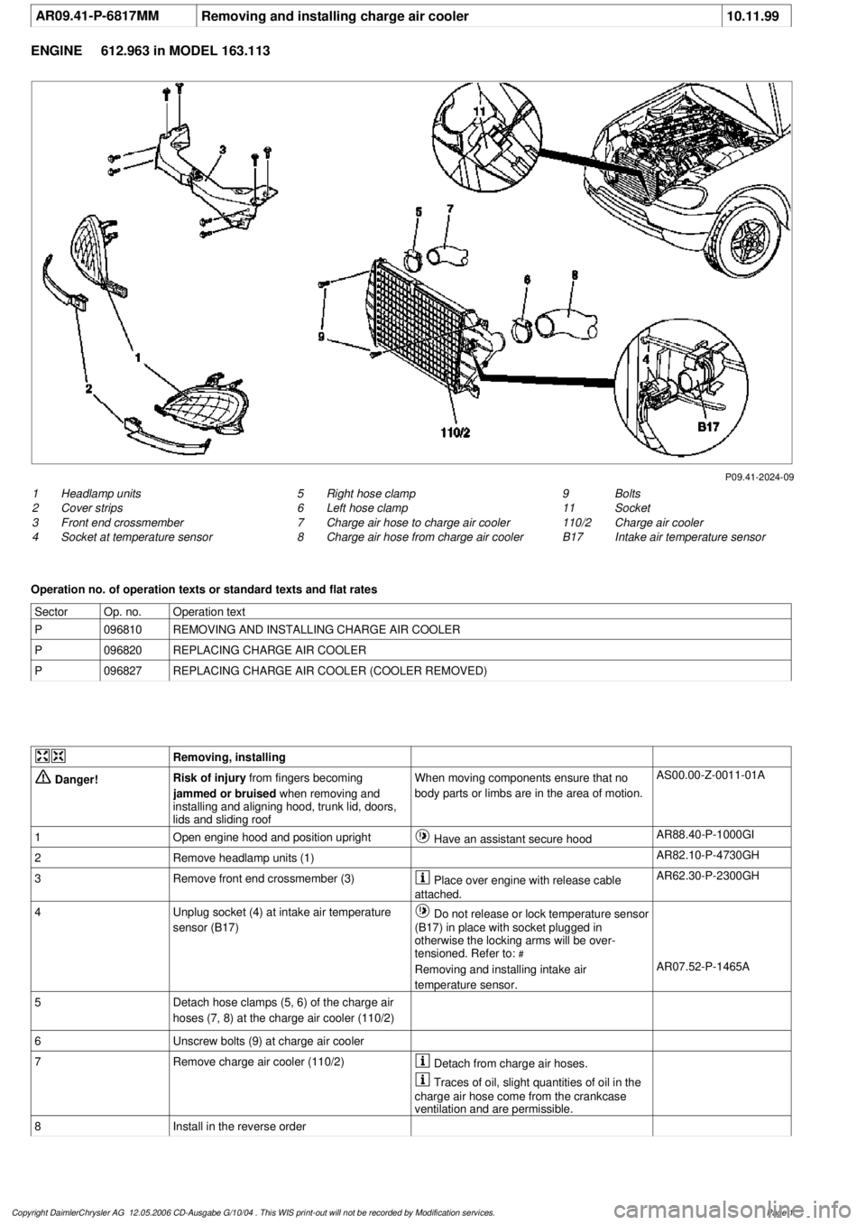 MERCEDES-BENZ ML320 1997 Complete Repair Manual
AR09.41-P-6817MM
Removing and installing charge air cooler
10.11.99
ENGINE
612.963 in MODEL 163.113
P09.41-2024-09
1
Headlamp units
2
Cover strips
3
Front end crossmember
4
Socket at tempe MERCEDES-BENZ ML320 1997 Complete Repair Manual
AR09.41-P-6817MM
Removing and installing charge air cooler
10.11.99
ENGINE
612.963 in MODEL 163.113
P09.41-2024-09
1
Headlamp units
2
Cover strips
3
Front end crossmember
4
Socket at tempe
