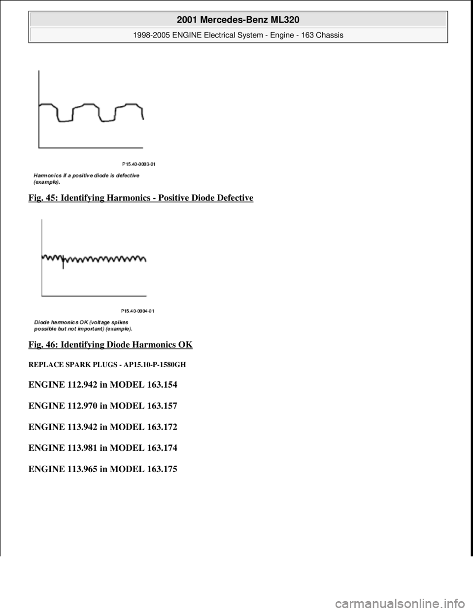 MERCEDES-BENZ ML320 1997 Complete Repair Manual Fig. 45: Identifying Harmonics - Positive Diode Defective
Fig. 46: Identifying Diode Harmonics OK
REPLACE SPARK PLUGS - AP15.10-P-1580GH
ENGINE 112.942 in MODEL 163.154
ENGINE 112.970 in MOD MERCEDES-BENZ ML320 1997 Complete Repair Manual Fig. 45: Identifying Harmonics - Positive Diode Defective
Fig. 46: Identifying Diode Harmonics OK
REPLACE SPARK PLUGS - AP15.10-P-1580GH
ENGINE 112.942 in MODEL 163.154
ENGINE 112.970 in MOD