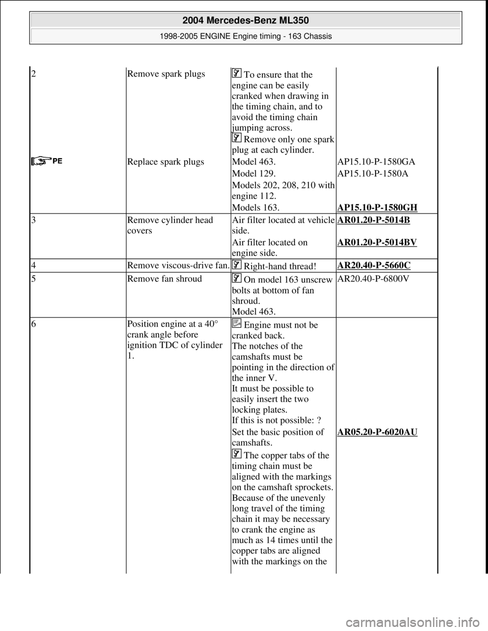 MERCEDES-BENZ ML320 1997 Complete Repair Manual 2Remove spark plugs To ensure that the
engine can be easily
cranked when drawing in
the timing chain, and to
avoid the timing chain
jumping across.
Remove only one spark
plug at each cyli MERCEDES-BENZ ML320 1997 Complete Repair Manual 2Remove spark plugs To ensure that the
engine can be easily
cranked when drawing in
the timing chain, and to
avoid the timing chain
jumping across.
Remove only one spark
plug at each cyli