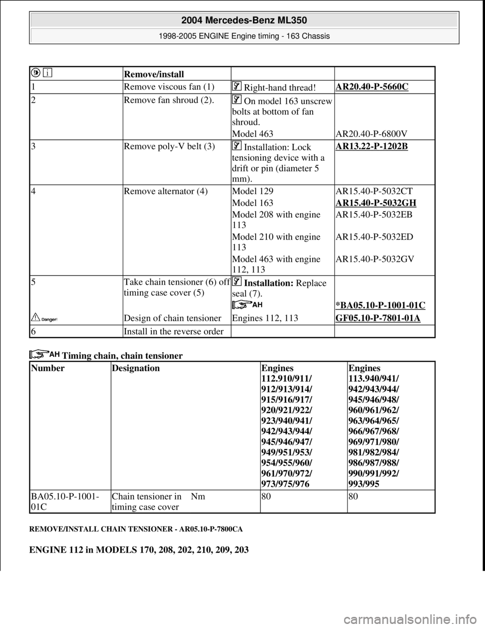 MERCEDES-BENZ ML320 1997  Complete Repair Manual  Timing chain, chain tensioner  
REMOVE/INSTALL CHAIN TE NSIONER - AR05.10-P-7800CA 
ENGINE 112 in MODELS 170, 208, 202, 210, 209, 203
  Remove/install  
1Remove viscous fan (1) Right-hand thread!AR20