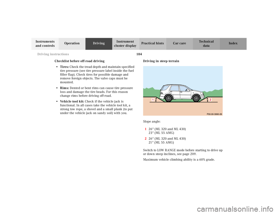 MERCEDES-BENZ ML320 1997  Complete Repair Manual 184 Driving instructions
Te ch n ica l
data Instruments 
and controlsOperationDrivingInstrument 
cluster displayPractical hints Car care Index
Checklist before off-road driving
•Tires: Check the tre