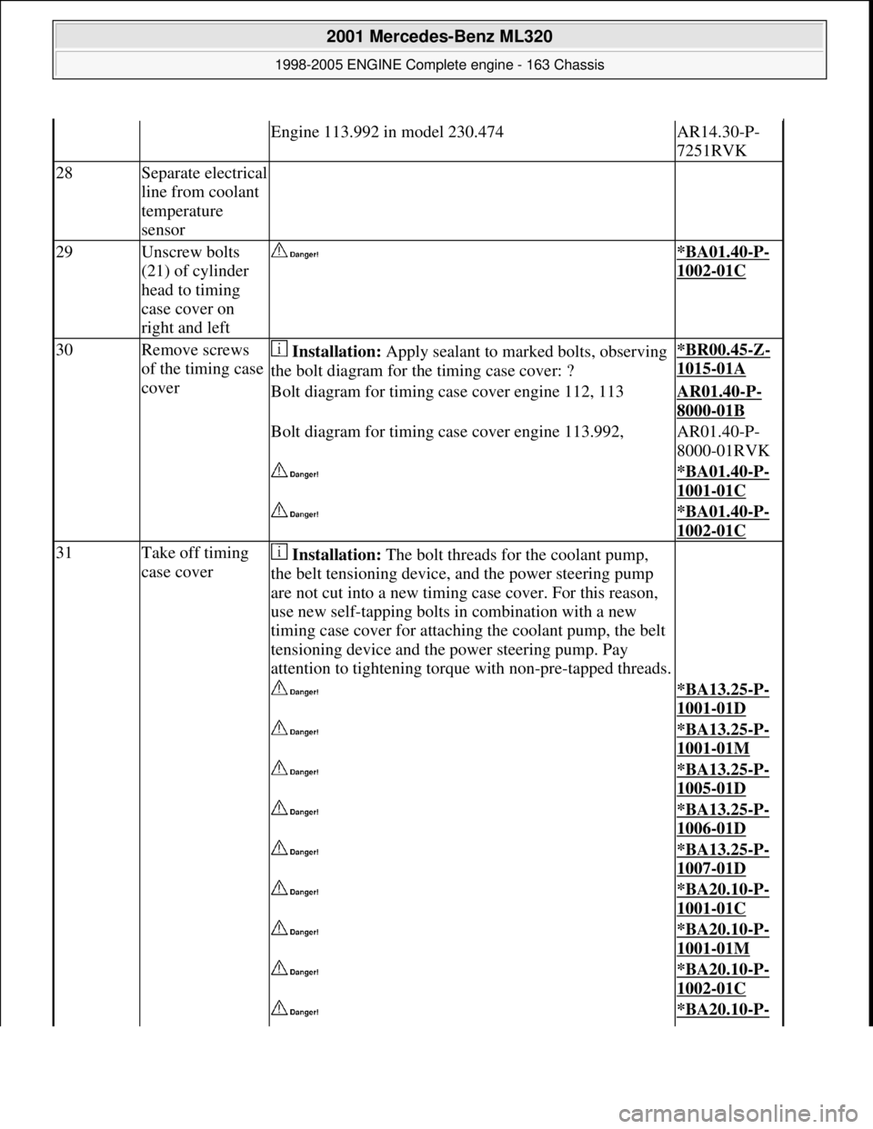 MERCEDES-BENZ ML320 1997  Complete Repair Manual Engine 113.992 in model 230.474AR14.30-P- 
7251RVK
28Separate electrical 
line from coolant  
temperature  
sensor  
29Unscrew bolts  
(21) of cylinder  
head to timing  
case cover on  
right and lef