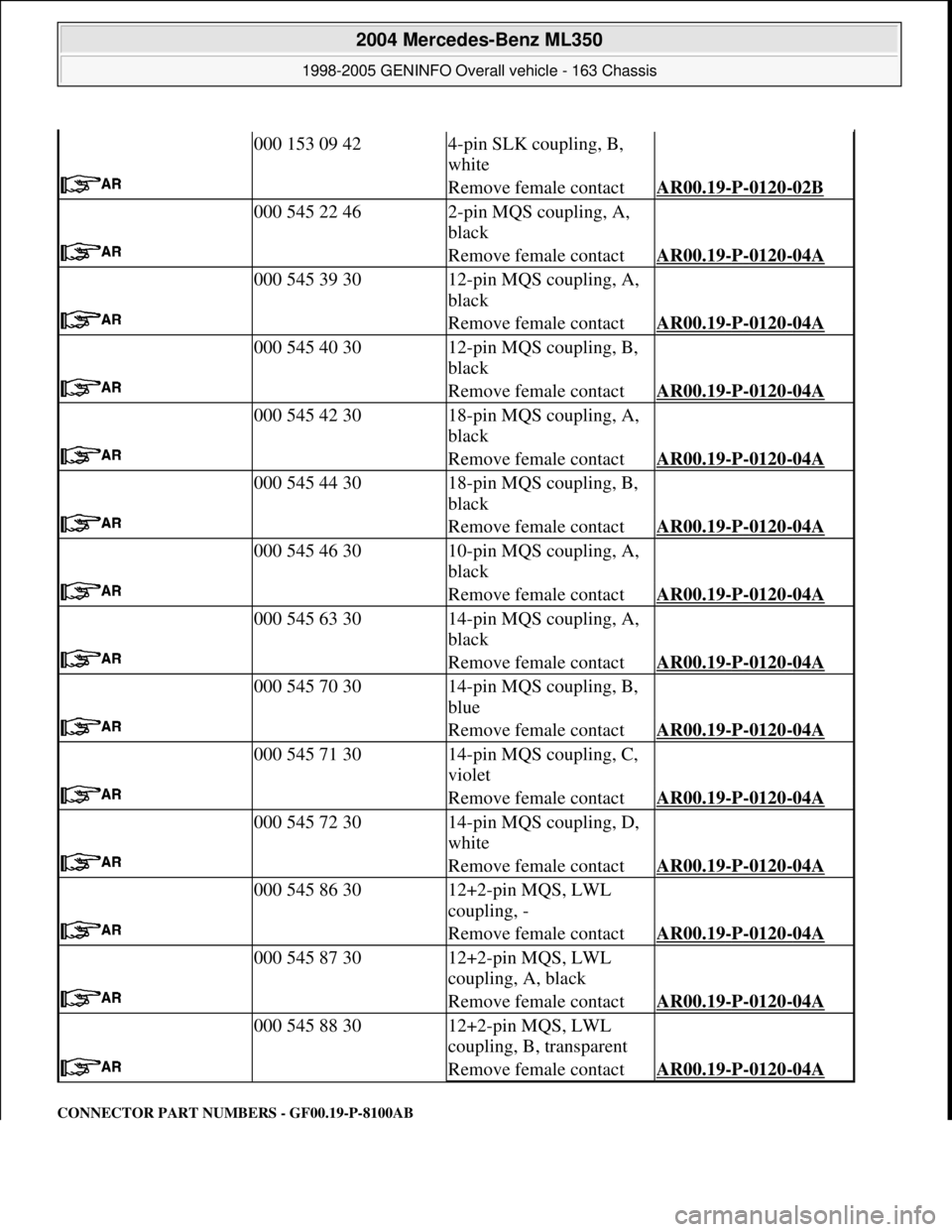 MERCEDES-BENZ ML320 1997 Complete Repair Manual CONNECTOR PART NUMBERS - GF00.19-P-8100AB
000 153 09 424-pin SLK coupling, B,
white
Remove female contactAR00.19-P-0120-02B
000 545 22 462-pin MQS coupling, A,
black
Remove female contactAR00. MERCEDES-BENZ ML320 1997 Complete Repair Manual CONNECTOR PART NUMBERS - GF00.19-P-8100AB
000 153 09 424-pin SLK coupling, B,
white
Remove female contactAR00.19-P-0120-02B
000 545 22 462-pin MQS coupling, A,
black
Remove female contactAR00.