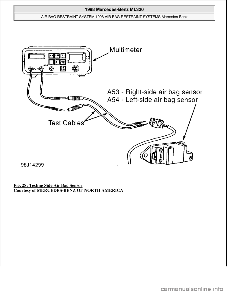 MERCEDES-BENZ ML320 1997  Complete Repair Manual Fig. 28: Testing Side Air Bag Sensor 
Courtesy of MERCEDES-BENZ OF NORTH AMERICA
 
1998 Mercedes-Benz ML320 
AIR BAG RESTRAINT SYSTEM 1998 AIR BAG RESTRAINT SYSTEMS Mercedes-Benz  
me  
Saturday, Octo