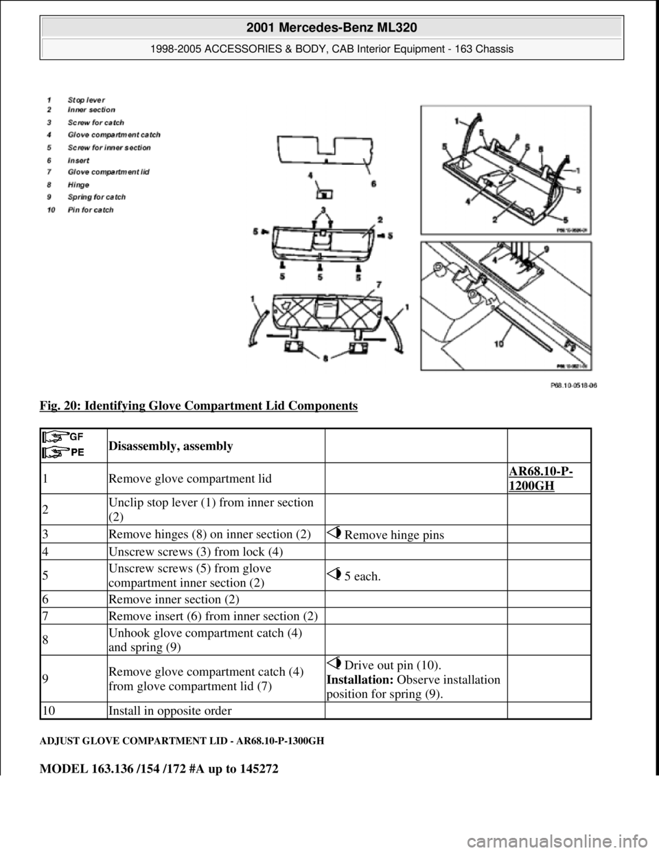 MERCEDES-BENZ ML320 1997  Complete Repair Manual Fig. 20: Identifying Glove Compartment Lid Components 
ADJUST GLOVE COMPARTMENT LID - AR68.10-P-1300GH 
MODEL 163.136 /154 /172 #A up to 145272
 
 Disassembly, assembly  
1Remove glove compartment lid