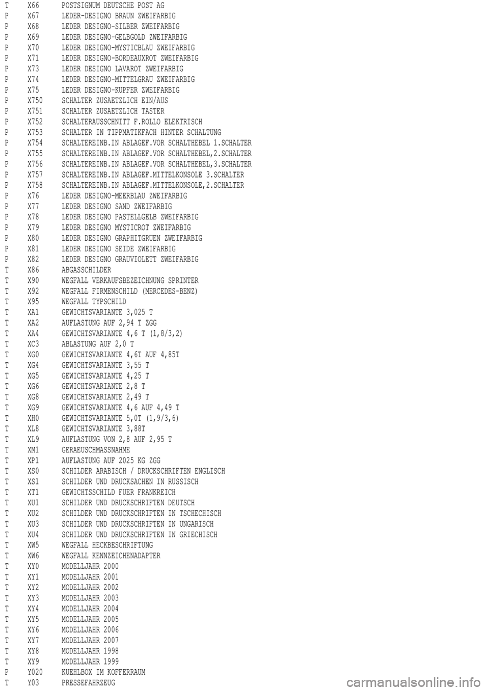 MERCEDES-BENZ ML320 1997 Complete Repair Manual T X66 POSTSIGNUM DEUTSCHE POST AG
P X67 LEDER-DESIGNO BRAUN ZWEIFARBIG
P X68 LEDER DESIGNO-SILBER ZWEIFARBIG
P X69 LEDER DESIGNO-GELBGOLD ZWEIFARBIG
P X70 LEDER DESIGNO-MYSTICBLAU ZWEIFARBIG
P X71 LED MERCEDES-BENZ ML320 1997 Complete Repair Manual T X66 POSTSIGNUM DEUTSCHE POST AG
P X67 LEDER-DESIGNO BRAUN ZWEIFARBIG
P X68 LEDER DESIGNO-SILBER ZWEIFARBIG
P X69 LEDER DESIGNO-GELBGOLD ZWEIFARBIG
P X70 LEDER DESIGNO-MYSTICBLAU ZWEIFARBIG
P X71 LED