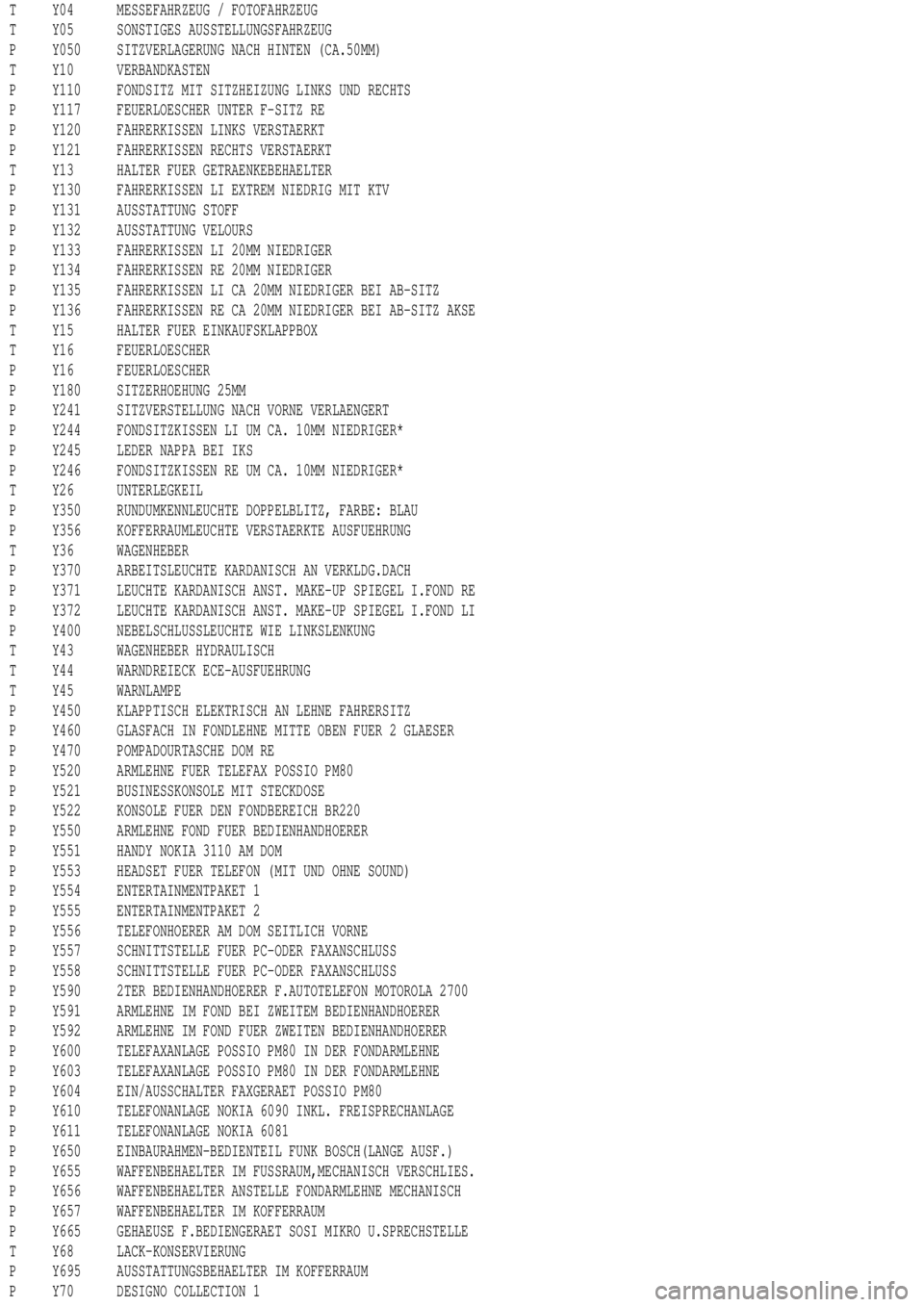 MERCEDES-BENZ ML320 1997 Complete Repair Manual T Y04 MESSEFAHRZEUG / FOTOFAHRZEUG
T Y05 SONSTIGES AUSSTELLUNGSFAHRZEUG
P Y050 SITZVERLAGERUNG NACH HINTEN (CA.50MM)
T Y10 VERBANDKASTEN
P Y110 FONDSITZ MIT SITZHEIZUNG LINKS UND RECHTS
P Y117 FEUERLO MERCEDES-BENZ ML320 1997 Complete Repair Manual T Y04 MESSEFAHRZEUG / FOTOFAHRZEUG
T Y05 SONSTIGES AUSSTELLUNGSFAHRZEUG
P Y050 SITZVERLAGERUNG NACH HINTEN (CA.50MM)
T Y10 VERBANDKASTEN
P Y110 FONDSITZ MIT SITZHEIZUNG LINKS UND RECHTS
P Y117 FEUERLO