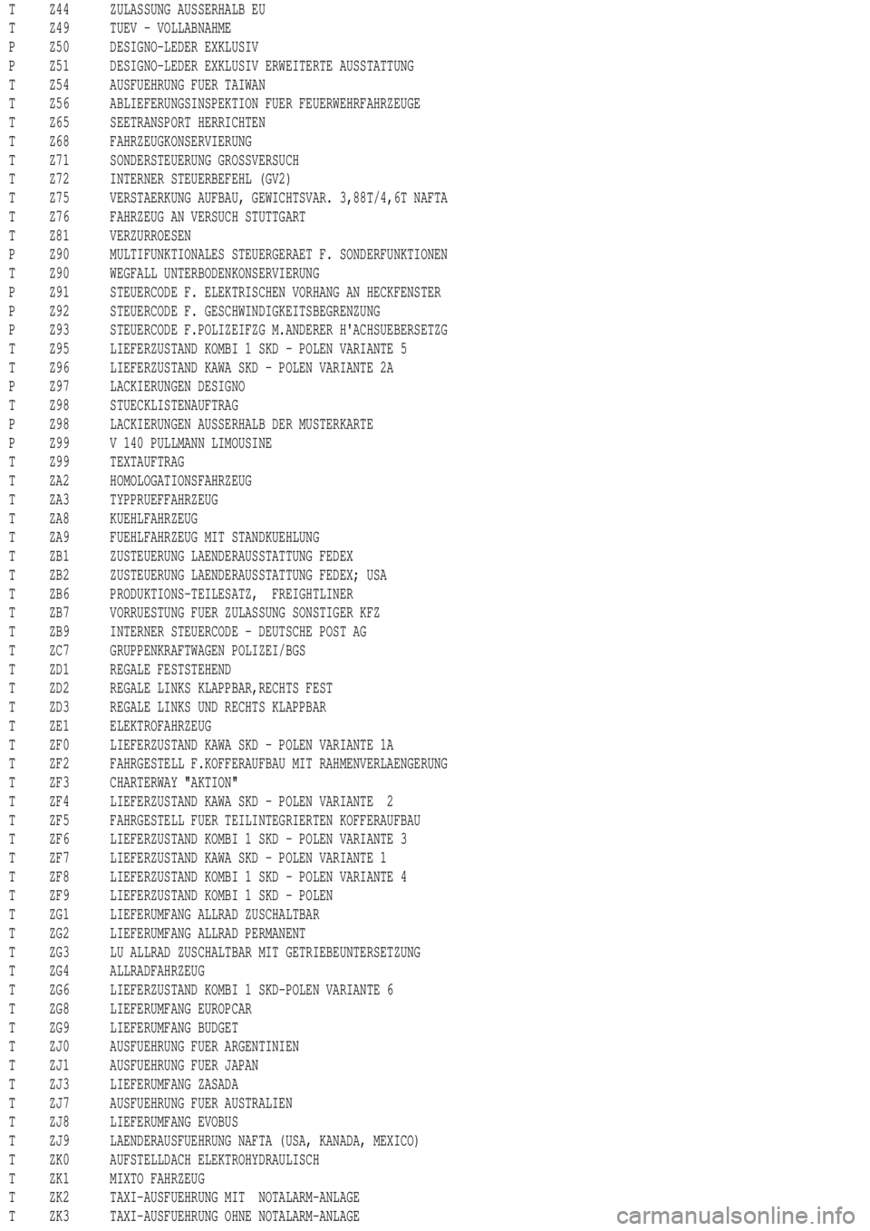 MERCEDES-BENZ ML320 1997 Complete Repair Manual T Z44 ZULASSUNG AUSSERHALB EU
T Z49 TUEV - VOLLABNAHME
P Z50 DESIGNO-LEDER EXKLUSIV
P Z51 DESIGNO-LEDER EXKLUSIV ERWEITERTE AUSSTATTUNG
T Z54 AUSFUEHRUNG FUER TAIWAN
T Z56 ABLIEFERUNGSINSPEKTION FUER MERCEDES-BENZ ML320 1997 Complete Repair Manual T Z44 ZULASSUNG AUSSERHALB EU
T Z49 TUEV - VOLLABNAHME
P Z50 DESIGNO-LEDER EXKLUSIV
P Z51 DESIGNO-LEDER EXKLUSIV ERWEITERTE AUSSTATTUNG
T Z54 AUSFUEHRUNG FUER TAIWAN
T Z56 ABLIEFERUNGSINSPEKTION FUER