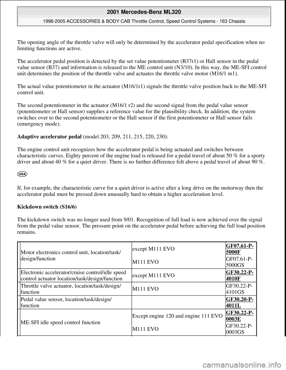 MERCEDES-BENZ ML320 1997 Complete Repair Manual The opening angle of the throttle valve will only be determined by the accelerator pedal specification when no
limiting functions are active.
The accelerator pedal position is detected by the set va MERCEDES-BENZ ML320 1997 Complete Repair Manual The opening angle of the throttle valve will only be determined by the accelerator pedal specification when no
limiting functions are active.
The accelerator pedal position is detected by the set va