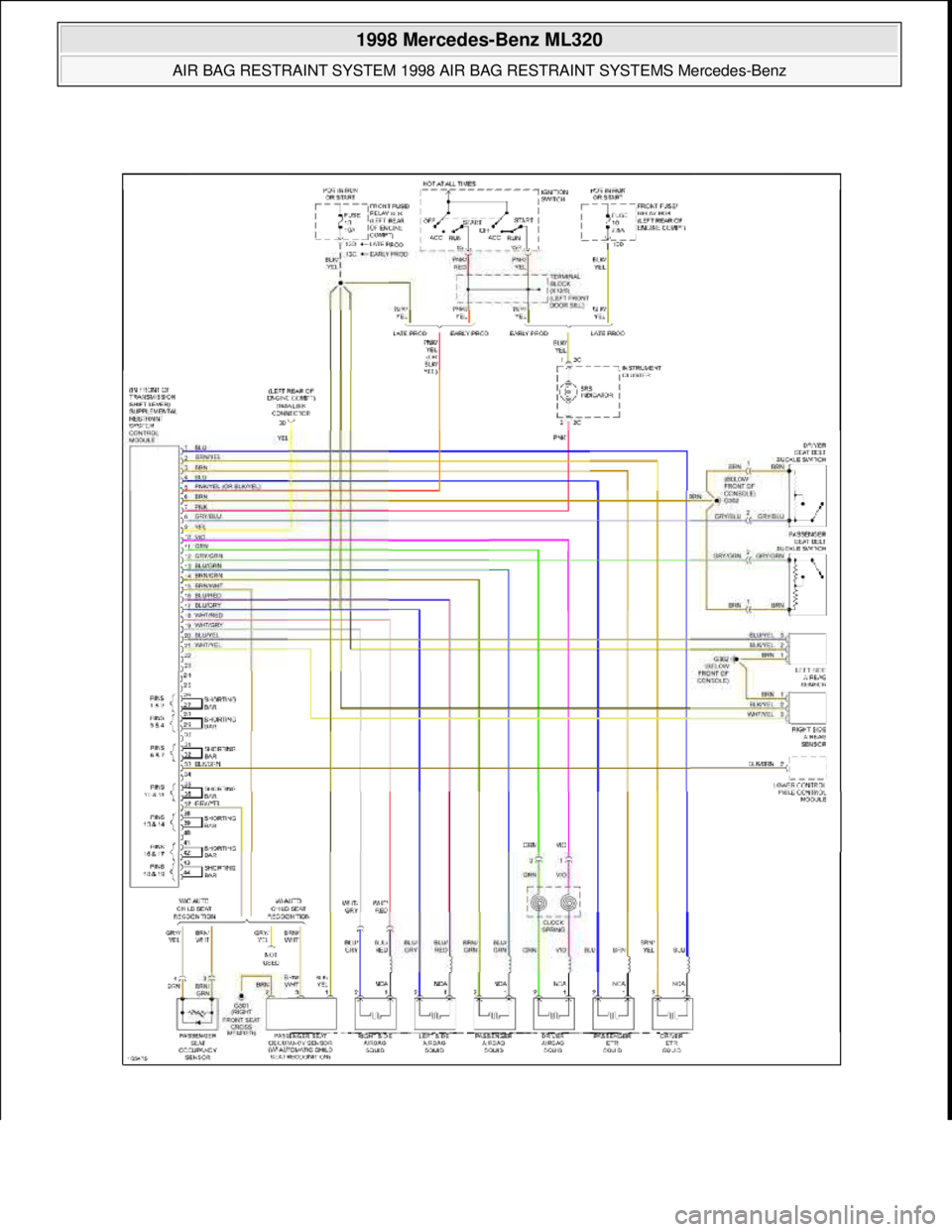 MERCEDES-BENZ ML320 1997  Complete Owners Guide  
1998 Mercedes-Benz ML320 
AIR BAG RESTRAINT SYSTEM 1998 AIR  BAG RESTRAINT SYSTEMS Mercedes-Benz  
me  
Saturday, October 02, 2010 3:33:14 PMPage 40 © 2006 Mitchell Repair Information Company, LLC.