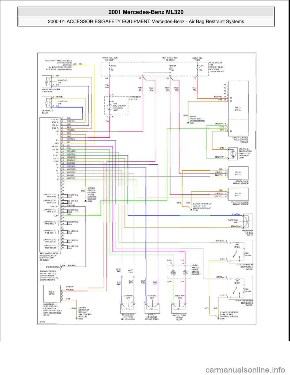 MERCEDES-BENZ ML320 1997  Complete Repair Manual  
2001 Mercedes-Benz ML320 
2000-01 ACCESSORIES/SAFETY EQUIPMENT Merc edes-Benz - Air Bag Restraint Systems  
me  
Saturday, October 02, 2010 3:44:46 PMPage 71 © 2006 Mitchell Repair Information Comp