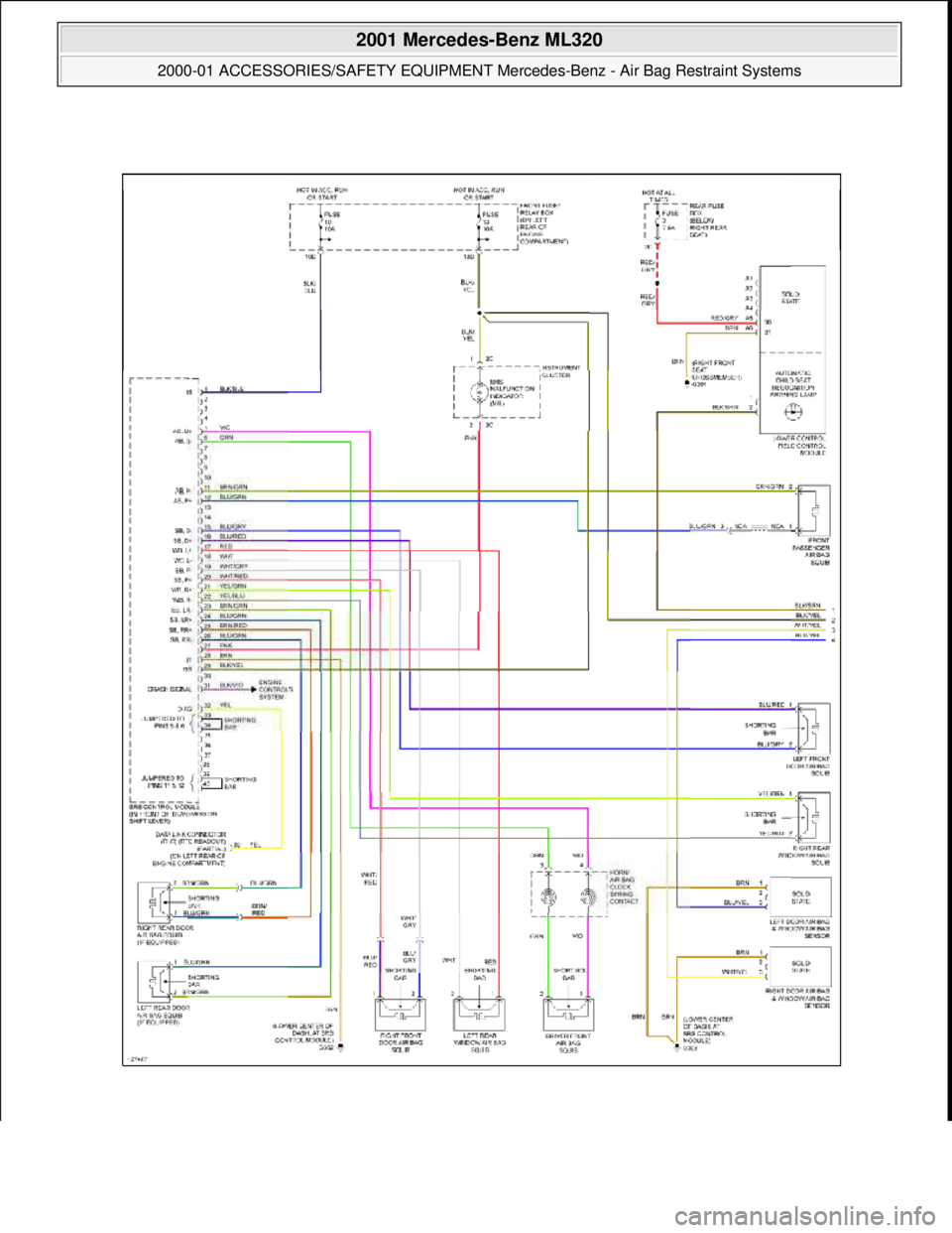 MERCEDES-BENZ ML320 1997  Complete Repair Manual  
2001 Mercedes-Benz ML320 
2000-01 ACCESSORIES/SAFETY EQUIPMENT Merc edes-Benz - Air Bag Restraint Systems  
me  
Saturday, October 02, 2010 3:44:46 PMPage 73 © 2006 Mitchell Repair Information Comp