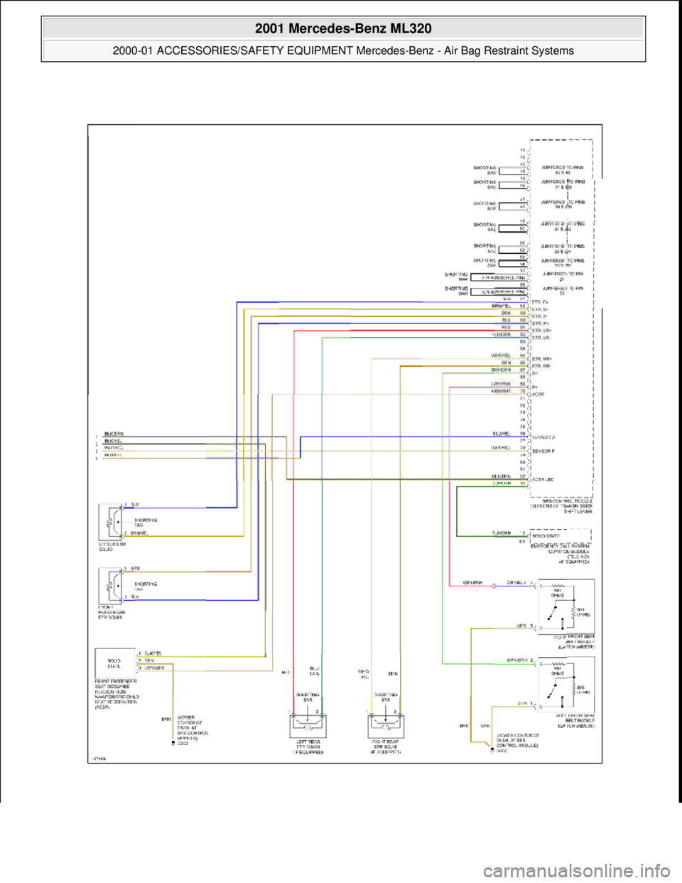 MERCEDES-BENZ ML320 1997  Complete Repair Manual  
2001 Mercedes-Benz ML320 
2000-01 ACCESSORIES/SAFETY EQUIPMENT Merc edes-Benz - Air Bag Restraint Systems  
me  
Saturday, October 02, 2010 3:44:46 PMPage 75 © 2006 Mitchell Repair Information Comp