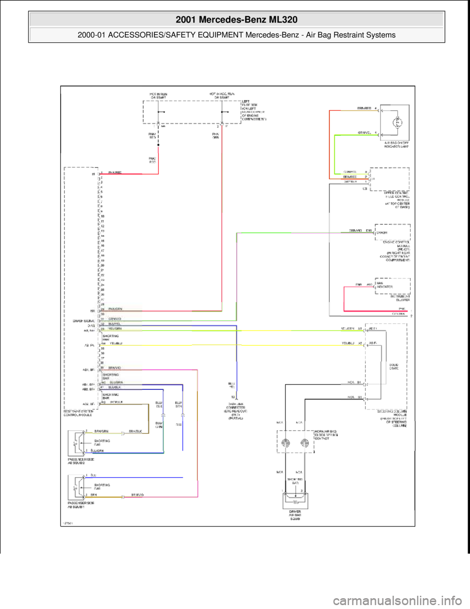 MERCEDES-BENZ ML320 1997  Complete Repair Manual  
2001 Mercedes-Benz ML320 
2000-01 ACCESSORIES/SAFETY EQUIPMENT Merc edes-Benz - Air Bag Restraint Systems  
me  
Saturday, October 02, 2010 3:44:46 PMPage 79 © 2006 Mitchell Repair Information Comp